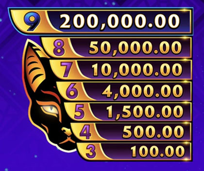 Jackpots Epic Strike avec les Chats de 9 Lives of the Nile